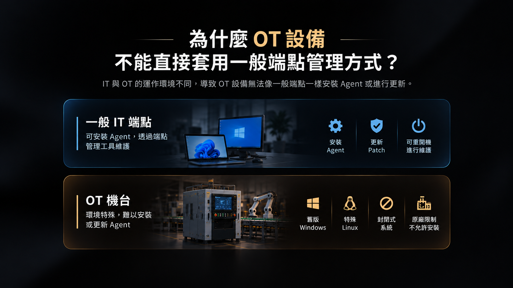 IT 與 OT 的運作環境不同